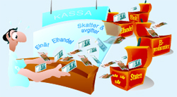 Elnät, Elhandel, Skatter & avgifter